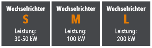 Wechselrichter S M L Leistung 30-50 kW 100 kW 200 kW